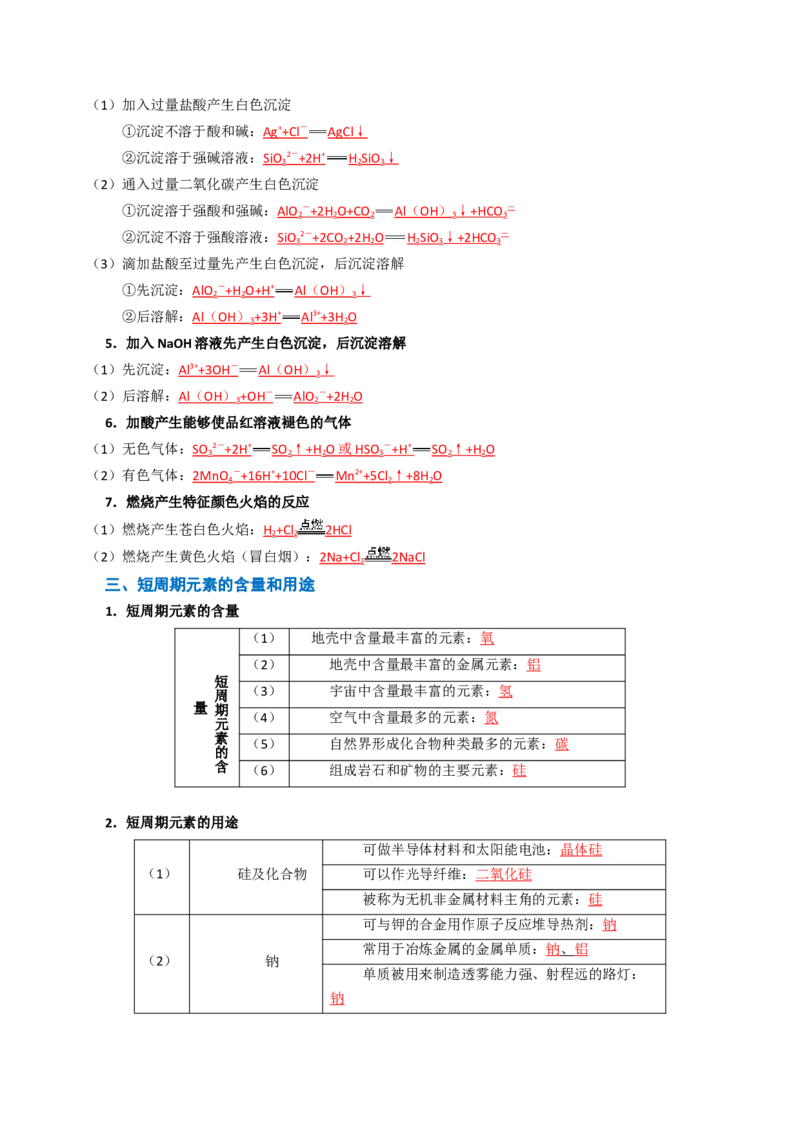 知识清单13元素周期表、元素周期律（解析版）_05高考化学_2025年新高考资料_一轮复习_上好课2025年高考化学一轮复习知识清单3246985