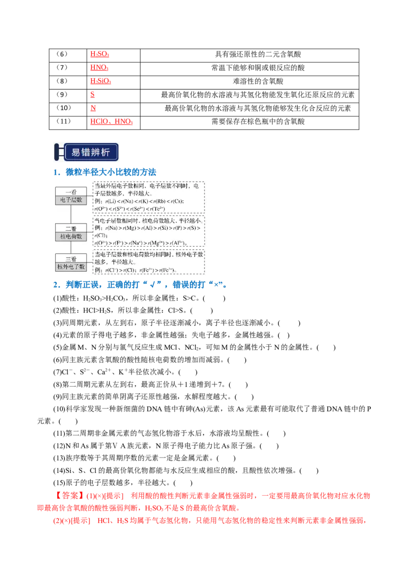 知识清单13元素周期表、元素周期律（解析版）_05高考化学_2025年新高考资料_一轮复习_上好课2025年高考化学一轮复习知识清单3246985