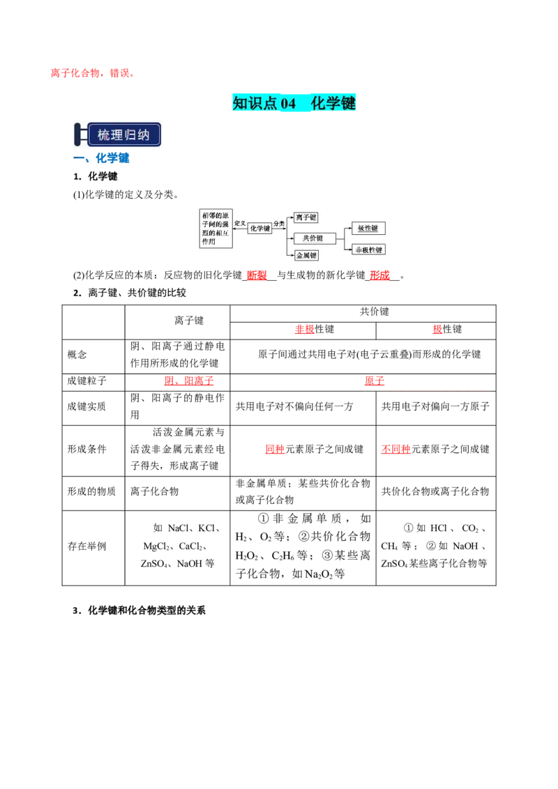 知识清单13元素周期表、元素周期律（解析版）_05高考化学_2025年新高考资料_一轮复习_上好课2025年高考化学一轮复习知识清单3246985