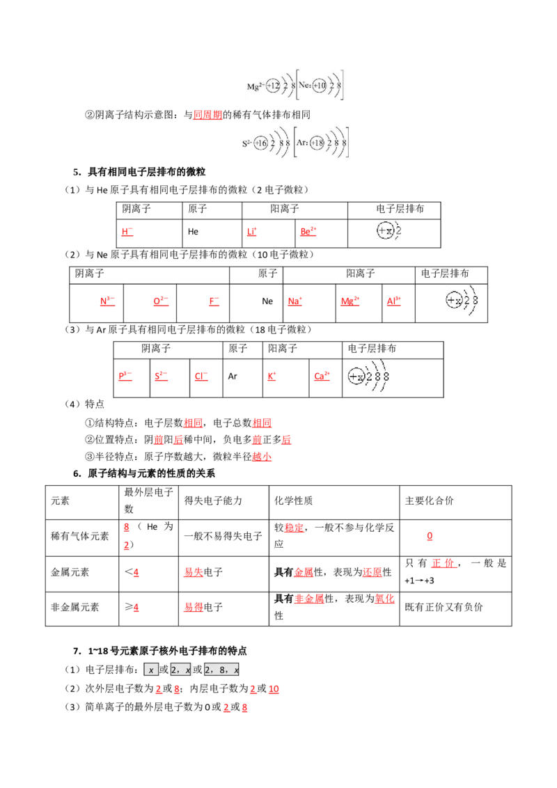 知识清单13元素周期表、元素周期律（解析版）_05高考化学_2025年新高考资料_一轮复习_上好课2025年高考化学一轮复习知识清单3246985