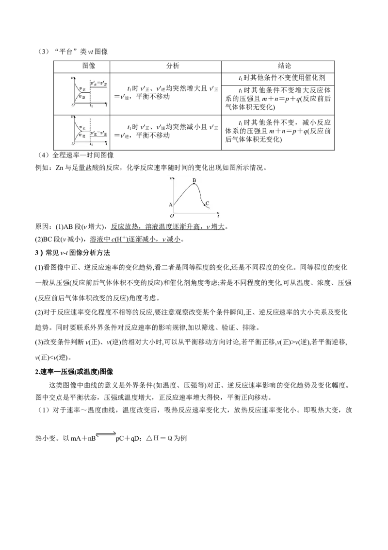 专题讲座（七）常考速率、平衡图像题解题策略（讲）-2023年高考化学一轮复习讲练测（全国通用）（原卷版）_05高考化学_通用版（老高考）复习资料_2023年复习资料_一轮复习