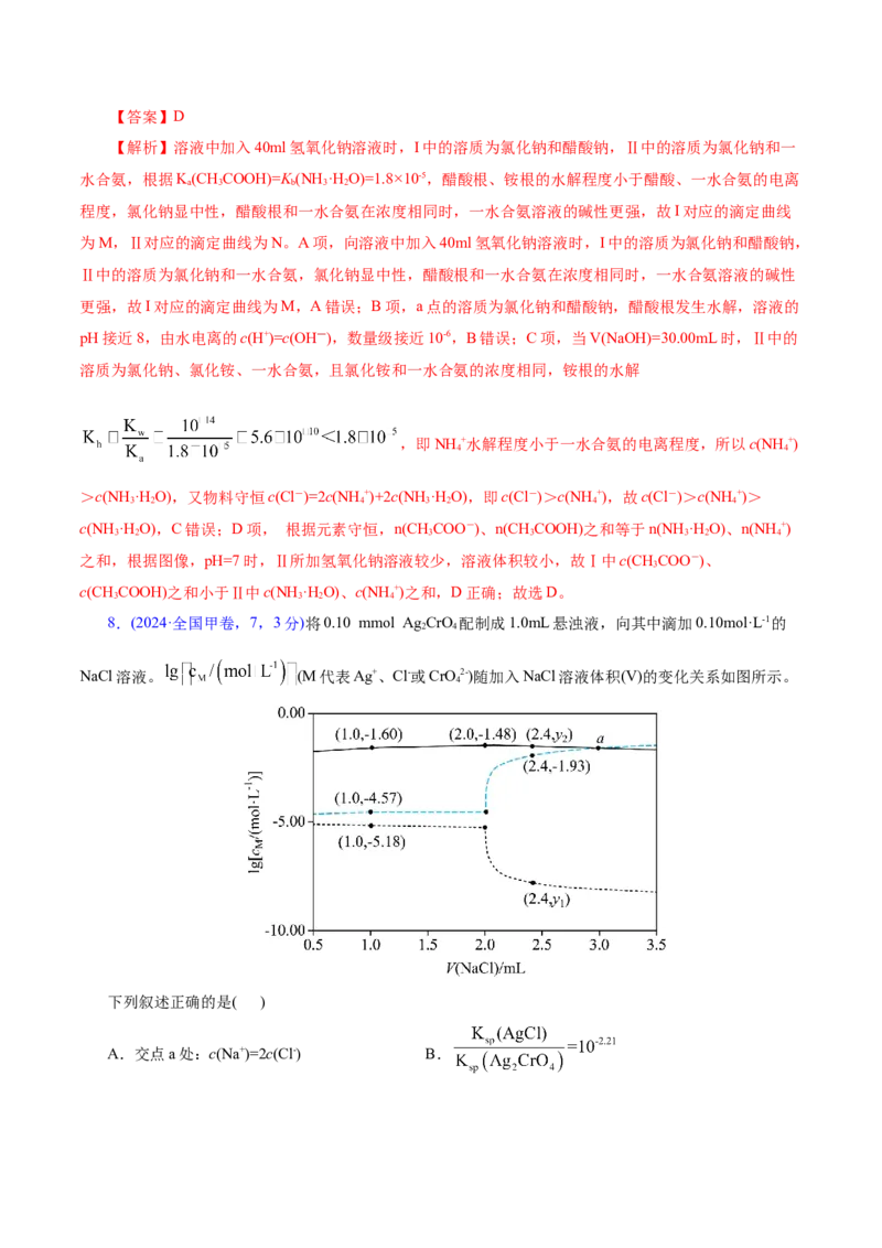 热点专项溶液中离子平衡的图像（解析版）_05高考化学_2025年新高考资料_二轮复习_上好课2025年高考化学二轮复习讲练测（新高考通用）3379109_主题三化学反应原理