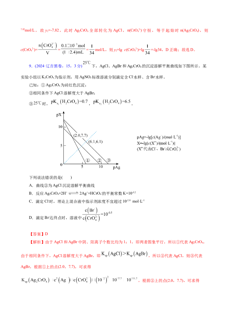 热点专项溶液中离子平衡的图像（解析版）_05高考化学_2025年新高考资料_二轮复习_上好课2025年高考化学二轮复习讲练测（新高考通用）3379109_主题三化学反应原理