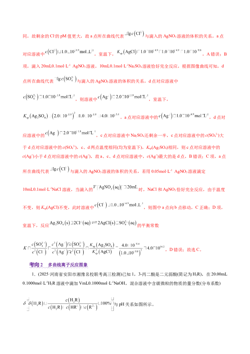 热点专项溶液中离子平衡的图像（解析版）_05高考化学_2025年新高考资料_二轮复习_上好课2025年高考化学二轮复习讲练测（新高考通用）3379109_主题三化学反应原理