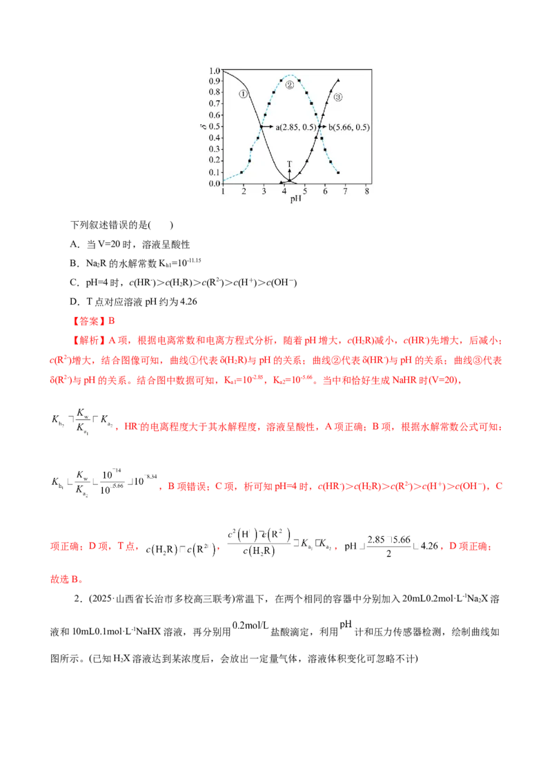 热点专项溶液中离子平衡的图像（解析版）_05高考化学_2025年新高考资料_二轮复习_上好课2025年高考化学二轮复习讲练测（新高考通用）3379109_主题三化学反应原理