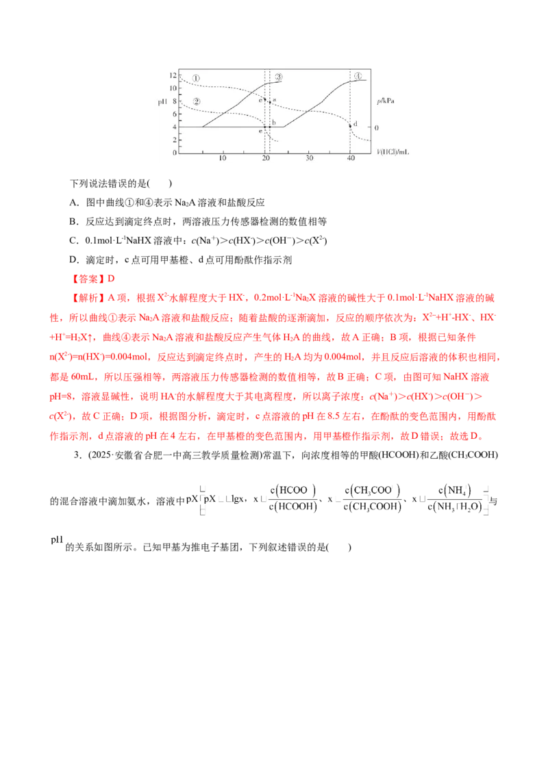 热点专项溶液中离子平衡的图像（解析版）_05高考化学_2025年新高考资料_二轮复习_上好课2025年高考化学二轮复习讲练测（新高考通用）3379109_主题三化学反应原理