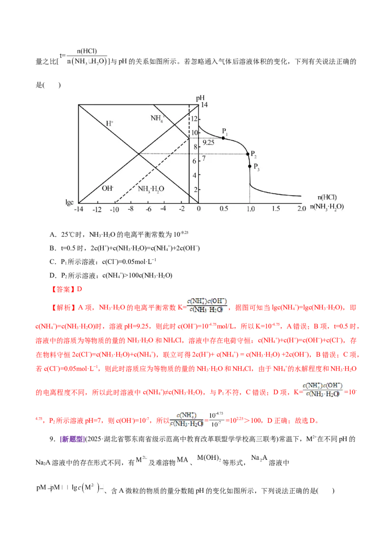 热点专项溶液中离子平衡的图像（解析版）_05高考化学_2025年新高考资料_二轮复习_上好课2025年高考化学二轮复习讲练测（新高考通用）3379109_主题三化学反应原理