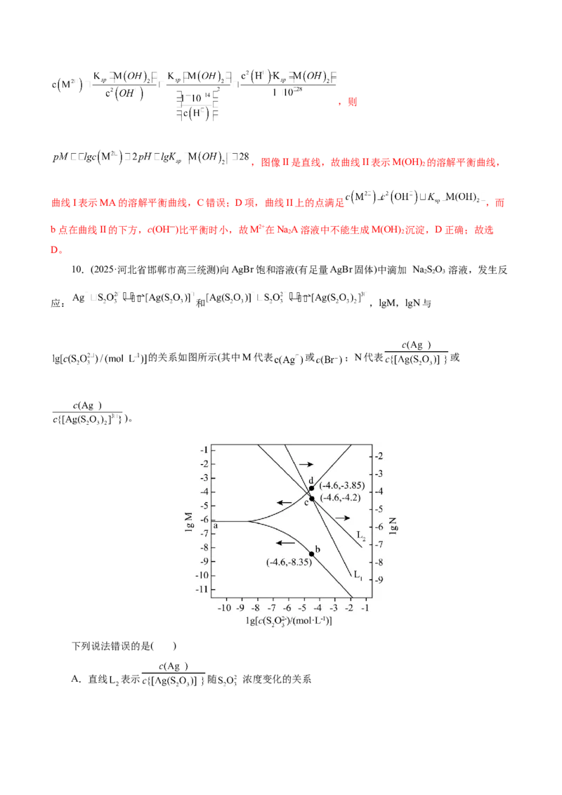 热点专项溶液中离子平衡的图像（解析版）_05高考化学_2025年新高考资料_二轮复习_上好课2025年高考化学二轮复习讲练测（新高考通用）3379109_主题三化学反应原理