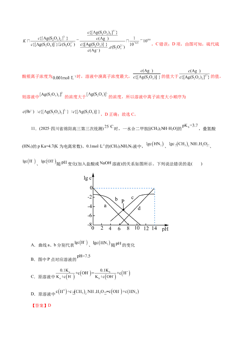 热点专项溶液中离子平衡的图像（解析版）_05高考化学_2025年新高考资料_二轮复习_上好课2025年高考化学二轮复习讲练测（新高考通用）3379109_主题三化学反应原理