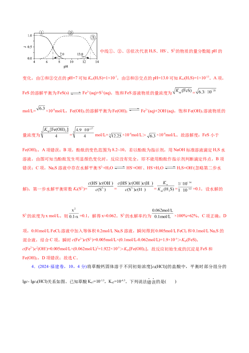 热点专项溶液中离子平衡的图像（解析版）_05高考化学_2025年新高考资料_二轮复习_上好课2025年高考化学二轮复习讲练测（新高考通用）3379109_主题三化学反应原理