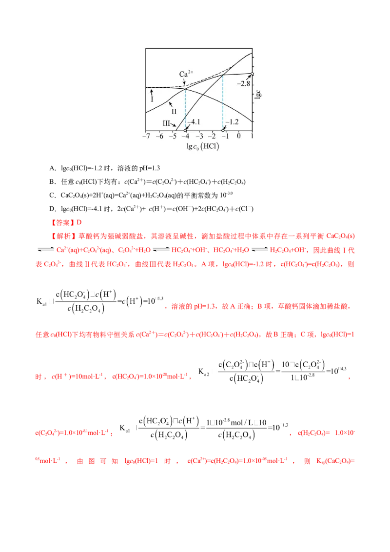 热点专项溶液中离子平衡的图像（解析版）_05高考化学_2025年新高考资料_二轮复习_上好课2025年高考化学二轮复习讲练测（新高考通用）3379109_主题三化学反应原理