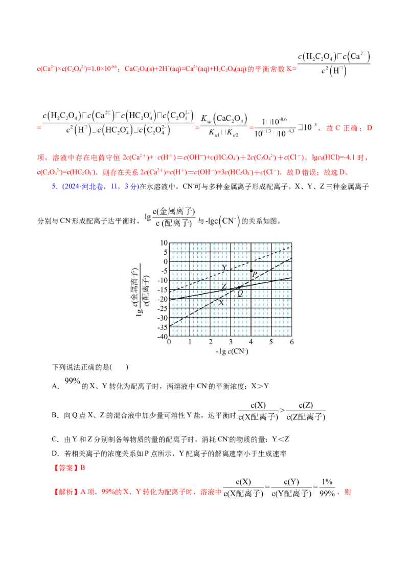 热点专项溶液中离子平衡的图像（解析版）_05高考化学_2025年新高考资料_二轮复习_上好课2025年高考化学二轮复习讲练测（新高考通用）3379109_主题三化学反应原理