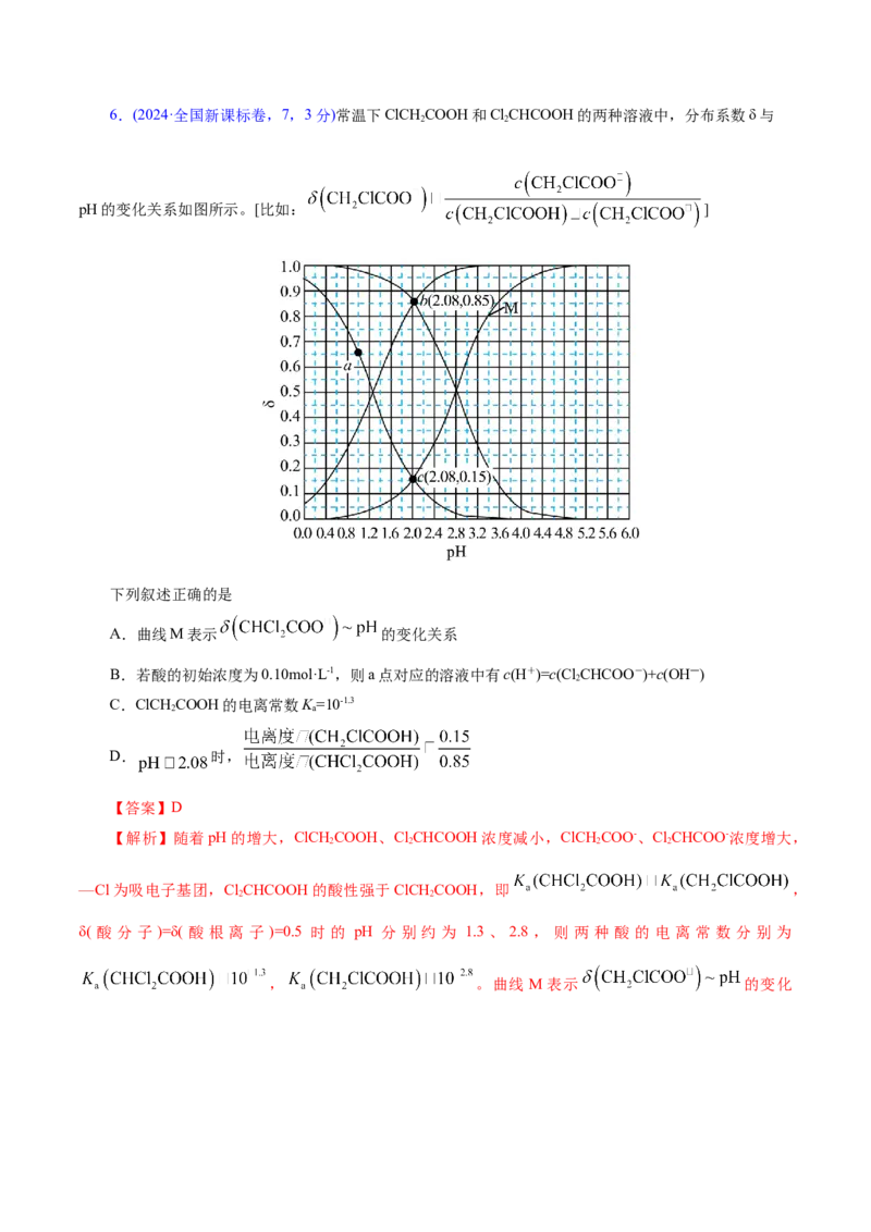 热点专项溶液中离子平衡的图像（解析版）_05高考化学_2025年新高考资料_二轮复习_上好课2025年高考化学二轮复习讲练测（新高考通用）3379109_主题三化学反应原理