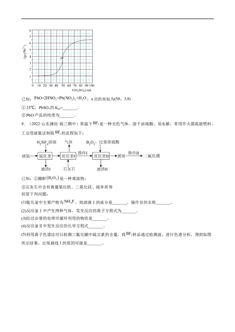 大题突破01工艺流程综合题中的几种常见命题热点（原卷版）_05高考化学_新高考复习资料_2023年新高考资料_专项复习_2023年高考化学热点&middot;重点&middot;难点专练（新高考专用）