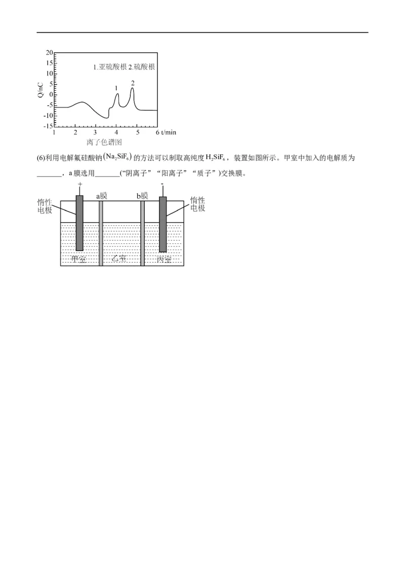 大题突破01工艺流程综合题中的几种常见命题热点（原卷版）_05高考化学_新高考复习资料_2023年新高考资料_专项复习_2023年高考化学热点&middot;重点&middot;难点专练（新高考专用）