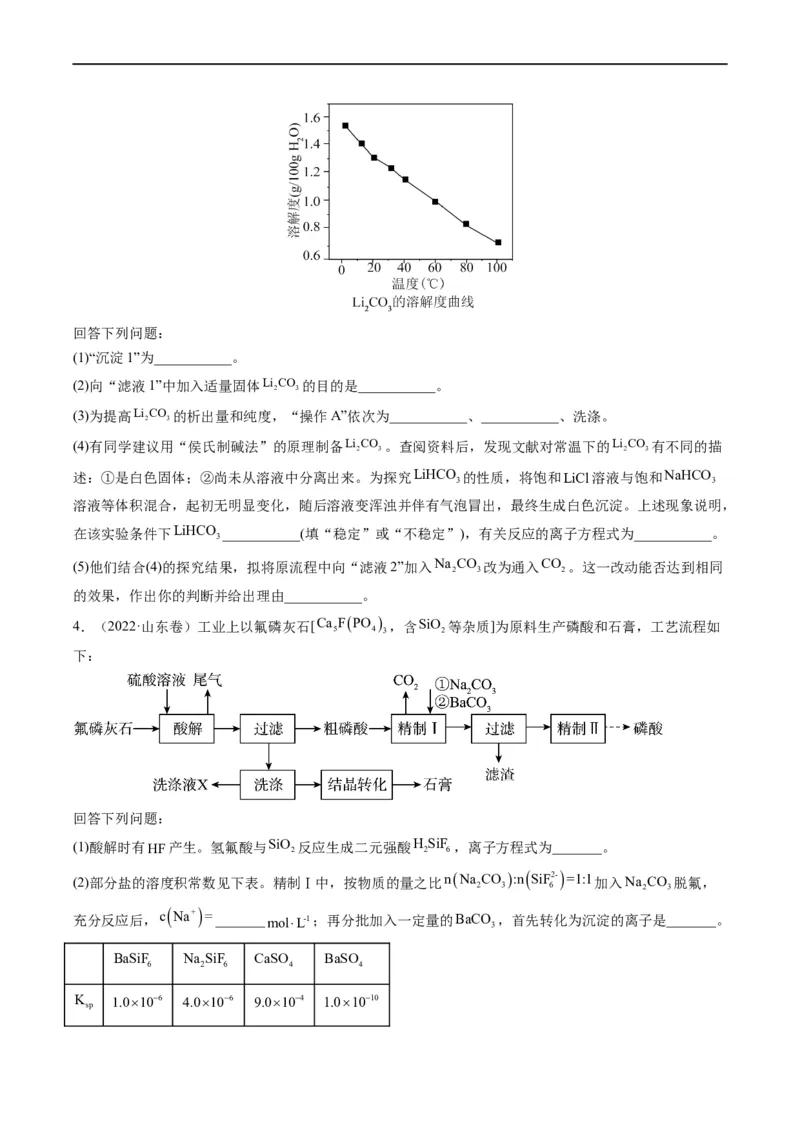 大题突破01工艺流程综合题中的几种常见命题热点（原卷版）_05高考化学_新高考复习资料_2023年新高考资料_专项复习_2023年高考化学热点&middot;重点&middot;难点专练（新高考专用）