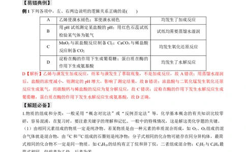 易错专题01物质的组成、性质和分类-2024年高考化学考前易错聚焦（解析版）_05高考化学_2024年新高考资料_5.2024三轮冲刺_2024年高考化学考前易错聚焦
