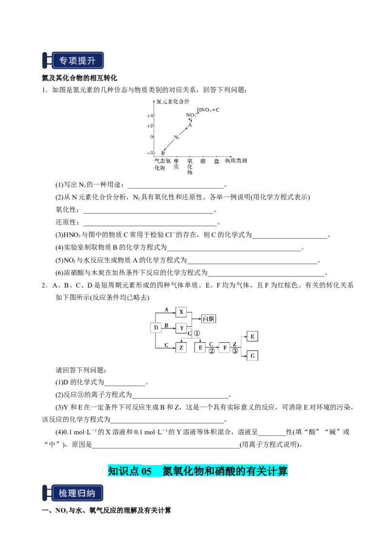 知识清单11氮及其重要化合物-上好课2025年高考化学一轮复习知识清单（新高考专用）（原卷版）_05高考化学_新高考复习资料_2025年新高考资料