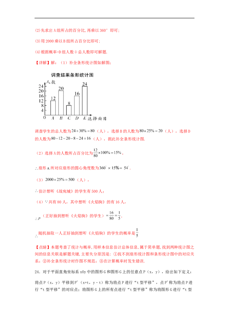 期末满分冲刺综合能力拔高卷（轻松拿满分）（解析版）_初中数学人教版_7下-初中数学人教版_7下-初中数学人教版（旧版）赠送_06习题试卷_4期末试卷