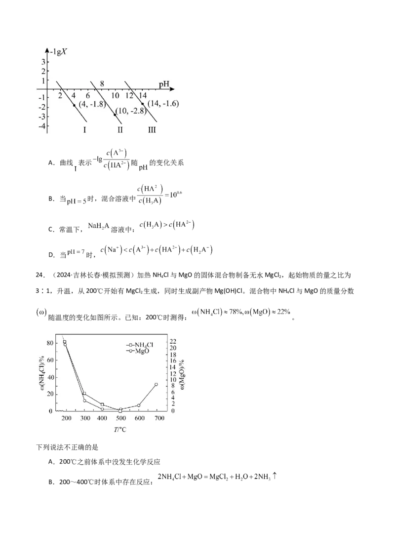 易错专题18选择题解题策略（原卷版）_05高考化学_2024年新高考资料_5.2024三轮冲刺_2024年高考化学考前易错聚焦