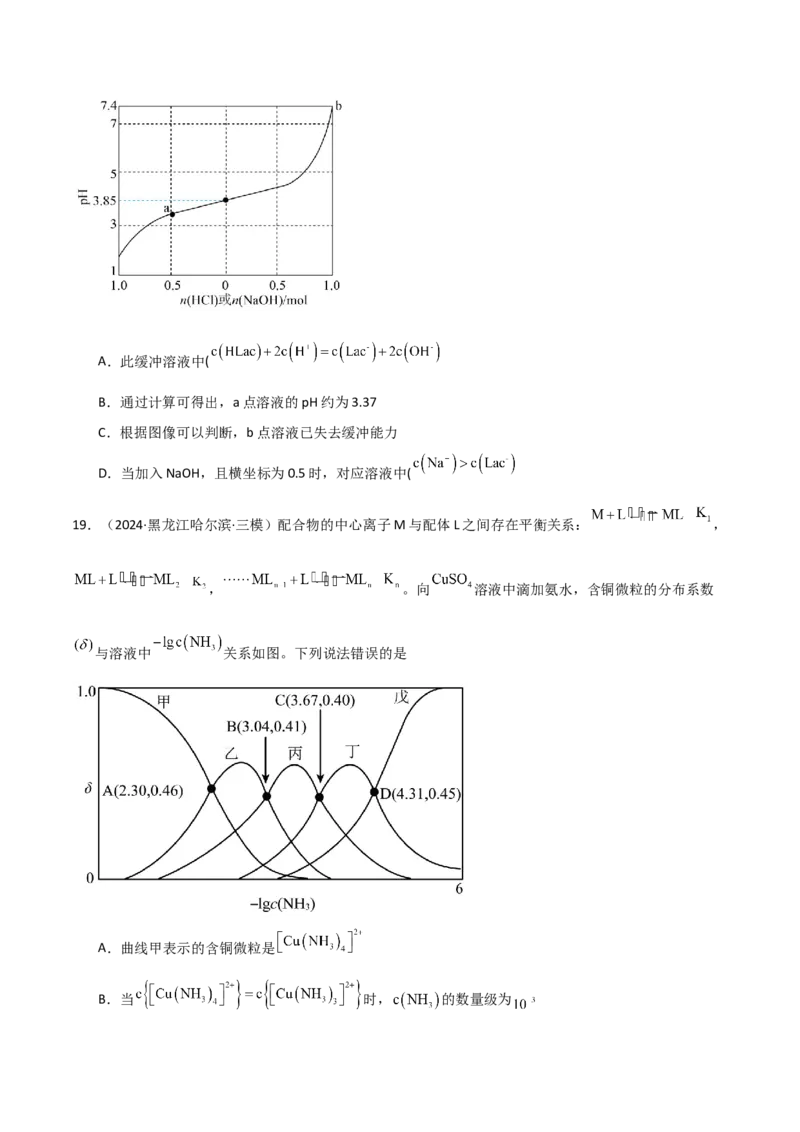 易错专题18选择题解题策略（原卷版）_05高考化学_2024年新高考资料_5.2024三轮冲刺_2024年高考化学考前易错聚焦