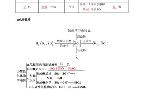 微专题22二氧化硫性质四重性探究-备战2022年高考化学考点微专题（解析版）_05高考化学_新高考复习资料_2022年新高考资料_备战2022年高考化学考点微专题