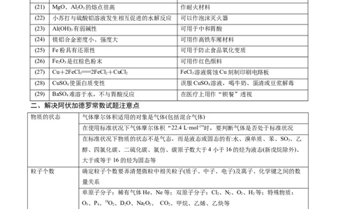 押新高考卷第3-4题物质的性质与用途、阿伏加德罗常数、物质结构与性质简单判断（原卷版）_05高考化学_2024年新高考资料_5.2024三轮冲刺