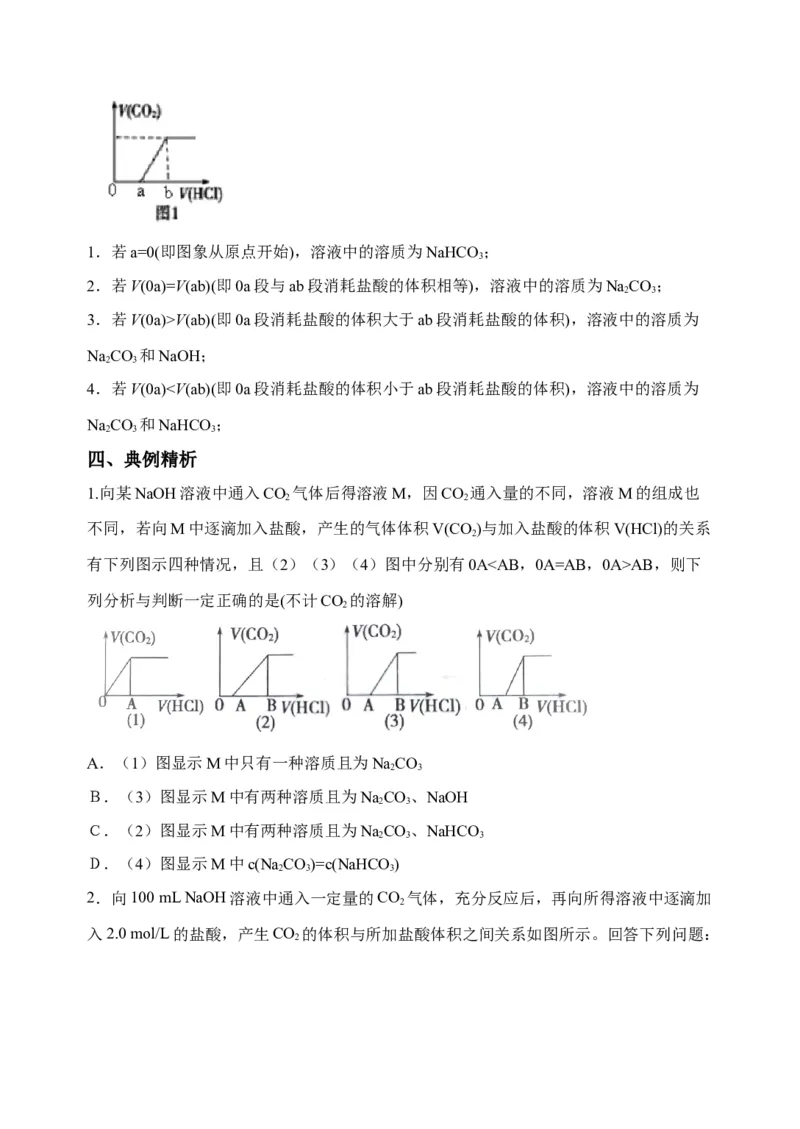 微专题11钠盐的图象及相关计算-备战2022年高考化学考点微专题（原卷版）_05高考化学_新高考复习资料_2022年新高考资料_备战2022年高考化学考点微专题