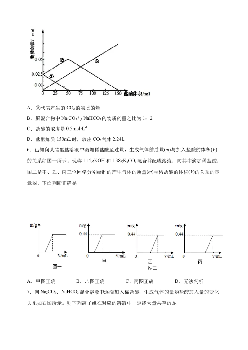 微专题11钠盐的图象及相关计算-备战2022年高考化学考点微专题（原卷版）_05高考化学_新高考复习资料_2022年新高考资料_备战2022年高考化学考点微专题