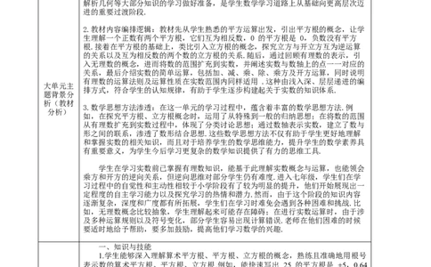 第8章实数（大单元教学设计）-（人教版2024）_初中数学_七年级数学下册（人教版）_大单元教学课件+教学设计-U42
