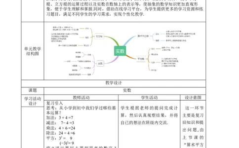 第8章实数（大单元教学设计）-（人教版2024）_初中数学_七年级数学下册（人教版）_大单元教学课件+教学设计-U42