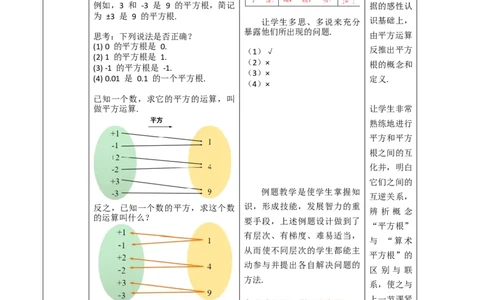 第8章实数（大单元教学设计）-（人教版2024）_初中数学_七年级数学下册（人教版）_大单元教学课件+教学设计-U42