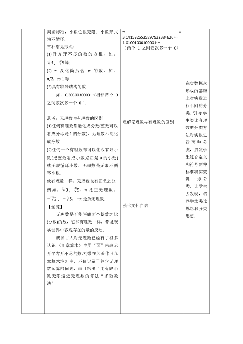 第8章实数（大单元教学设计）-（人教版2024）_初中数学_七年级数学下册（人教版）_大单元教学课件+教学设计-U42
