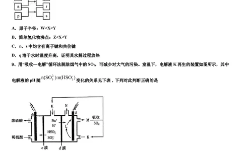 吉林省吉林市蛟河市一中高考化学一模试卷含解析（Word含答案）_05高考化学_高考模拟题_全国课标版
