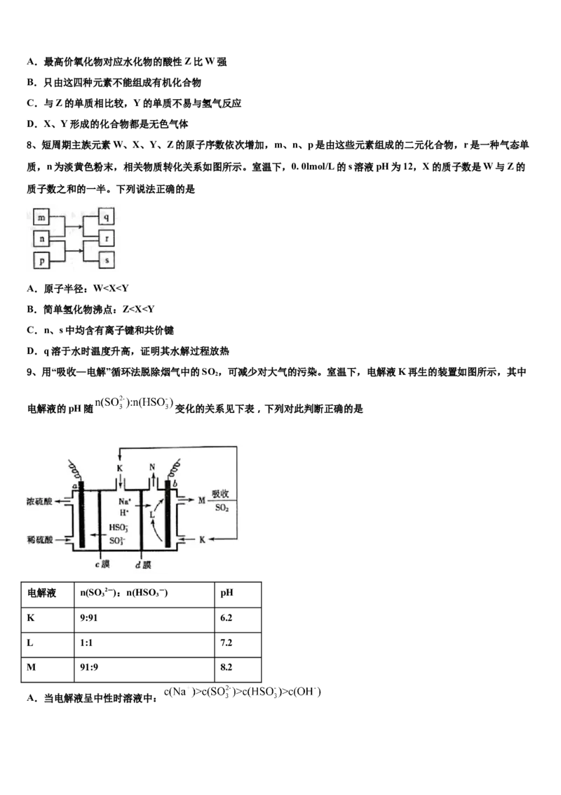 吉林省吉林市蛟河市一中高考化学一模试卷含解析（Word含答案）_05高考化学_高考模拟题_全国课标版
