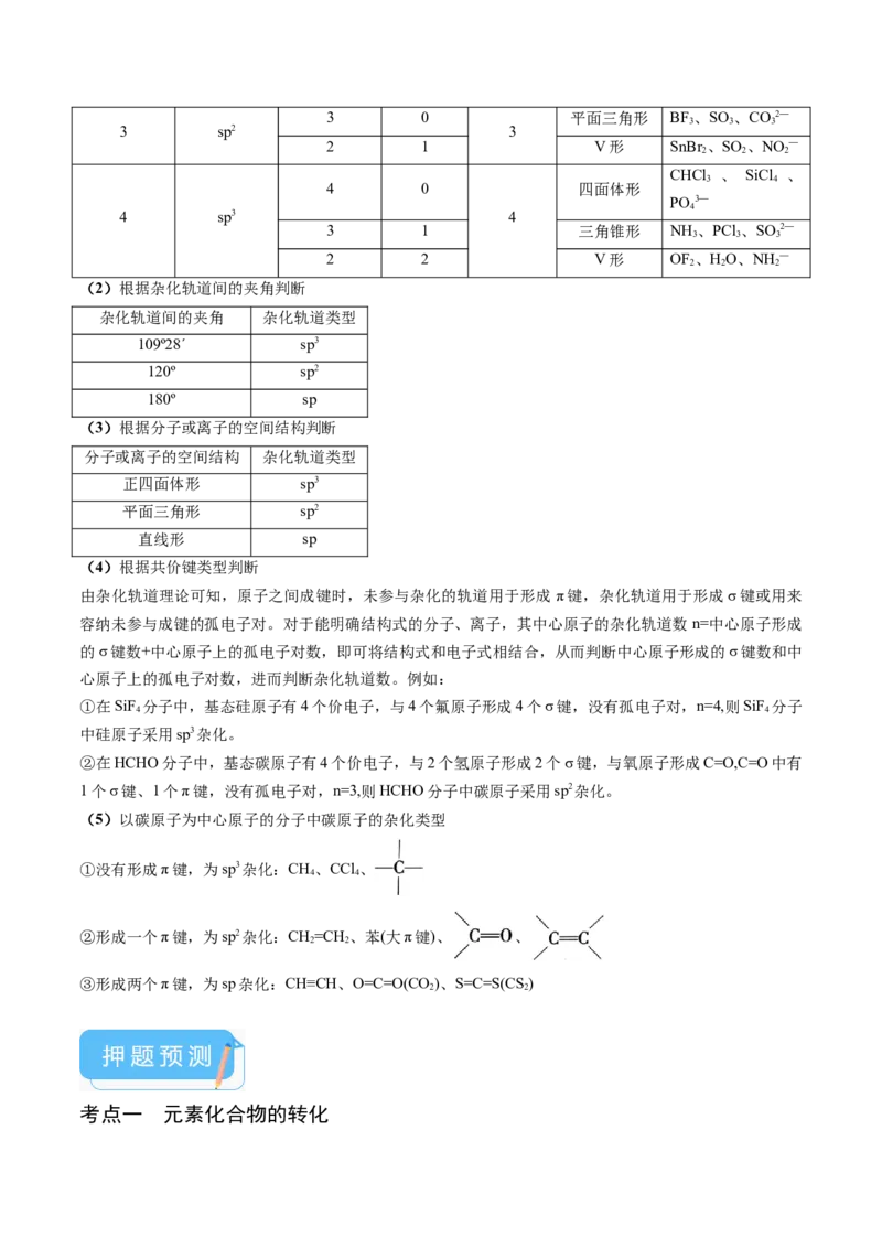 押新高考卷第7-8题元素化合物的转化、物质的检验与鉴别、物质结构与性质的应用和推理（解析版）_05高考化学_2024年新高考资料_5.2024三轮冲刺