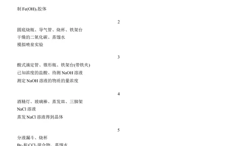 十二　表格实验中实验操作与仪器(或试剂)选择正误判断淘宝店：红太阳资料库_05高考化学_2025年新高考资料_二轮复习_2025年高考化学大二轮_2025化学二轮复习_大二轮专题复习_考前静悟