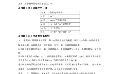 易错点14元素周期表和元素周期律-备战2023年高考化学考试易错题（解析版）_05高考化学_通用版（老高考）复习资料_2023年复习资料_专项复习_备战2023年高考化学考试易错题（全国通用）