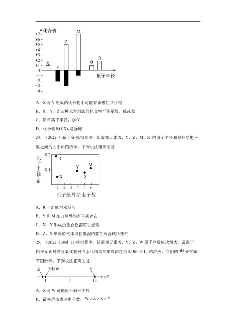 易错点14元素周期表和元素周期律-备战2023年高考化学考试易错题（解析版）_05高考化学_通用版（老高考）复习资料_2023年复习资料_专项复习_备战2023年高考化学考试易错题（全国通用）