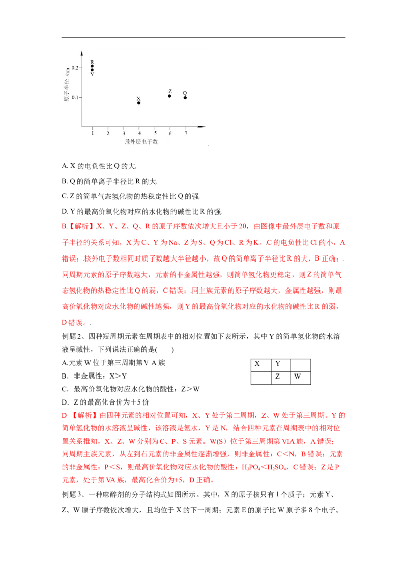 易错点14元素周期表和元素周期律-备战2023年高考化学考试易错题（解析版）_05高考化学_通用版（老高考）复习资料_2023年复习资料_专项复习_备战2023年高考化学考试易错题（全国通用）