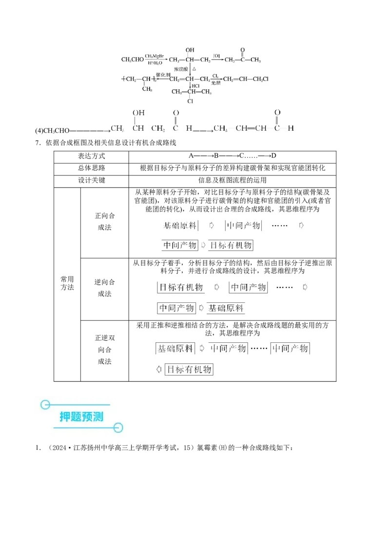 押江苏卷第15题有机推断与有机合成（原卷版）_05高考化学_2024年新高考资料_5.2024三轮冲刺_备战2024年高考化学临考题号押题（江苏专用）322863014