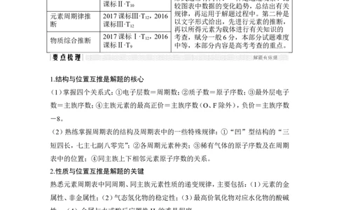 专题五元素的综合推断_05高考化学_新高考复习资料_2022年新高考资料_2022年一轮复习各版本_1.高考化学2022年一轮复习通用版_2022年高考化学一轮复习讲义（全国版）