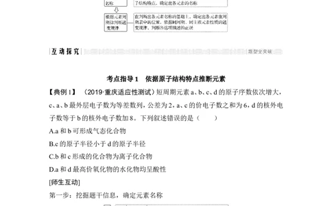 专题五元素的综合推断_05高考化学_新高考复习资料_2022年新高考资料_2022年一轮复习各版本_1.高考化学2022年一轮复习通用版_2022年高考化学一轮复习讲义（全国版）
