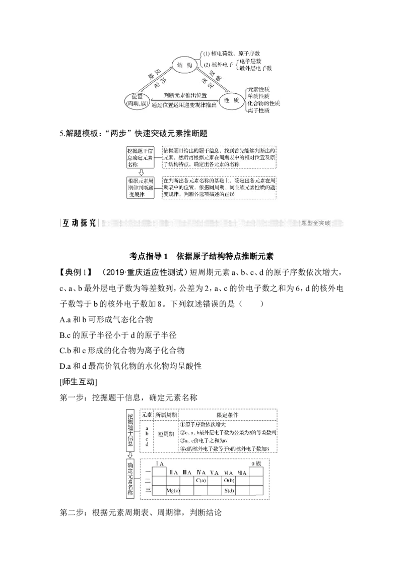 专题五元素的综合推断_05高考化学_新高考复习资料_2022年新高考资料_2022年一轮复习各版本_1.高考化学2022年一轮复习通用版_2022年高考化学一轮复习讲义（全国版）