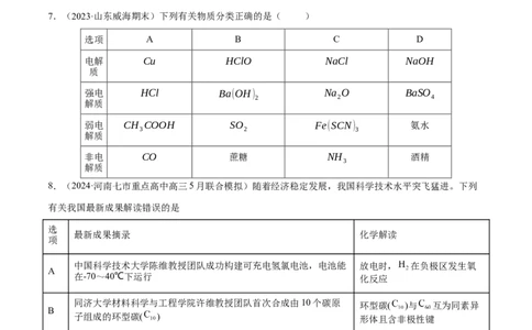 专题突破卷01化学物质及其变化（原卷版）_05高考化学_2025年新高考资料_一轮复习_2025年高考化学一轮复习考点通关卷_2025年高考化学一轮复习考点通关卷（新高考通用）（完结）