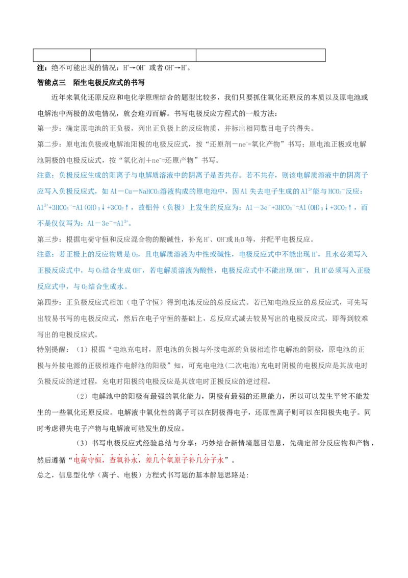 专题讲座（二）整合有效信息书写陌生化学（离子）方程式（精讲）-2022年一轮复习讲练测（解析版）_05高考化学_新高考复习资料_2022年新高考资料_2022年高考化学一轮复习讲练测