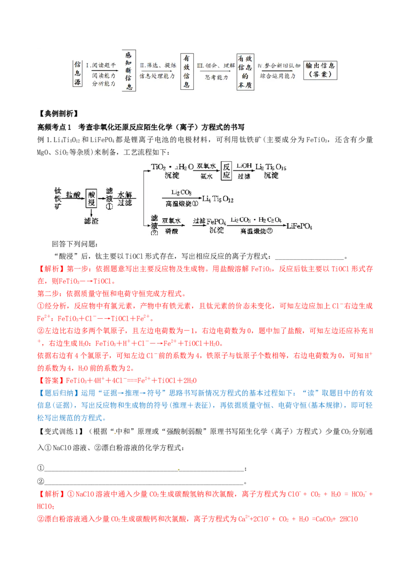 专题讲座（二）整合有效信息书写陌生化学（离子）方程式（精讲）-2022年一轮复习讲练测（解析版）_05高考化学_新高考复习资料_2022年新高考资料_2022年高考化学一轮复习讲练测