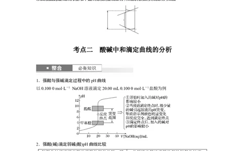 大单元四　第十二章　第53讲　酸碱中和滴定及拓展应用_05高考化学_2025年新高考资料_一轮复习_2025大一轮复习讲义+课件（完结）_2025大一轮复习讲义化学教师用书Word版文档全书