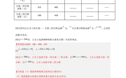 专题40一次函数的应用之最大利润问题（解析版）_初中数学人教版_八年级数学下册_保存转存之后查看(1)_8下-初中数学人教版（2026春新版持续更新）_旧版-可参考_06习题试卷_5专项练习