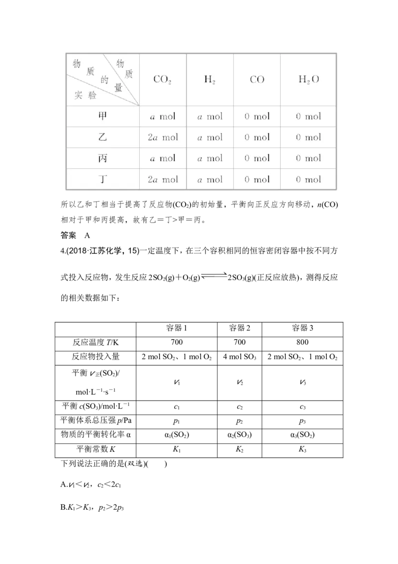 核心素养提升25化学平衡分析中的&ldquo;虚拟过程&rdquo;_05高考化学_新高考复习资料_2022年新高考资料_2022年一轮复习各版本_1.高考化学2022年一轮复习通用版_配套习题库